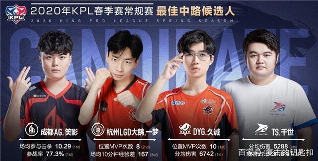 对球迷和球