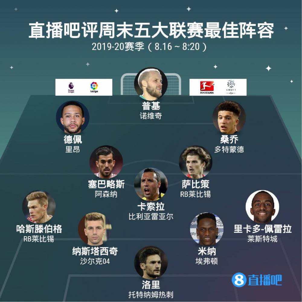 后赛席位争