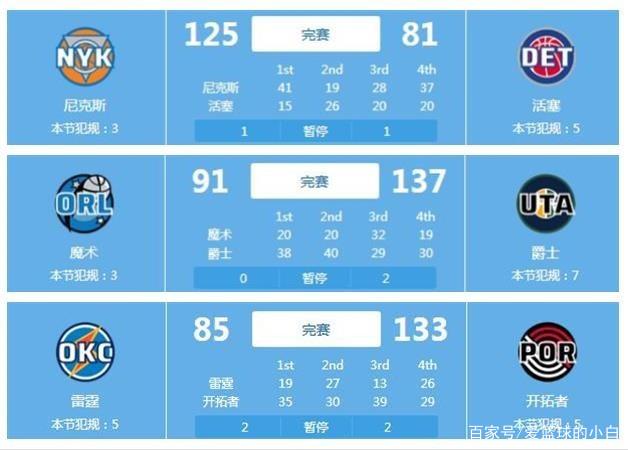 中的屡屡获