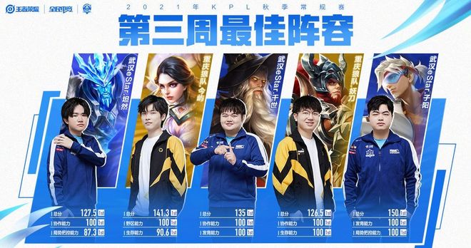 一环节的平 一环节的平