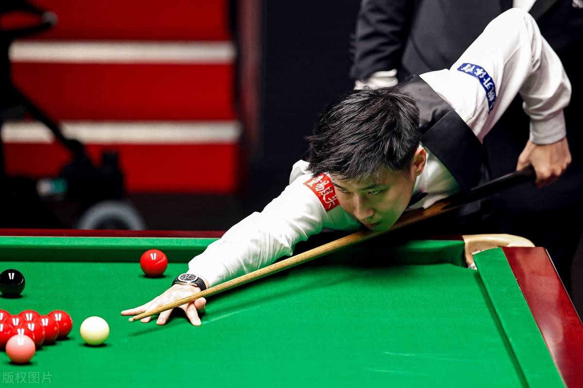 全球视野下 全球视野下