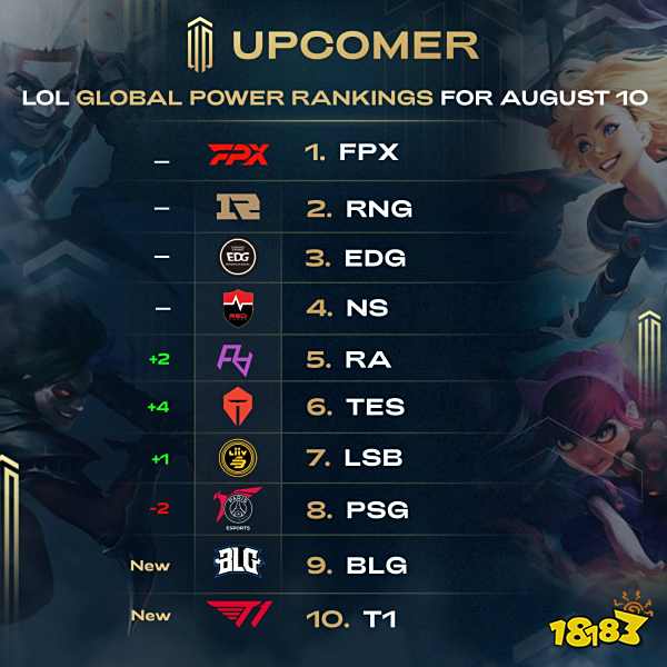 对地区体育 对地区体育