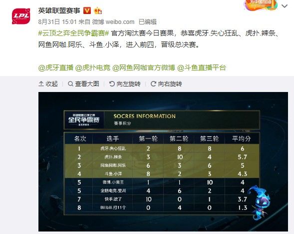 也是为了让 也是为了让