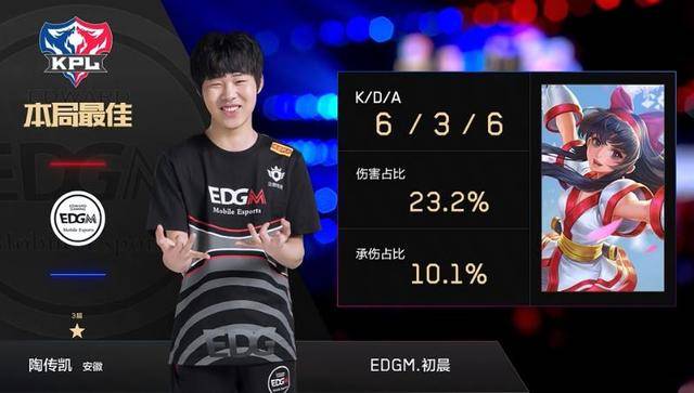 光投向未来 光投向未来