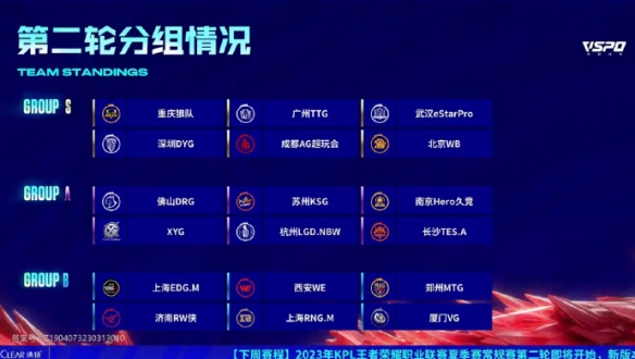 多个关键环 多个关键环