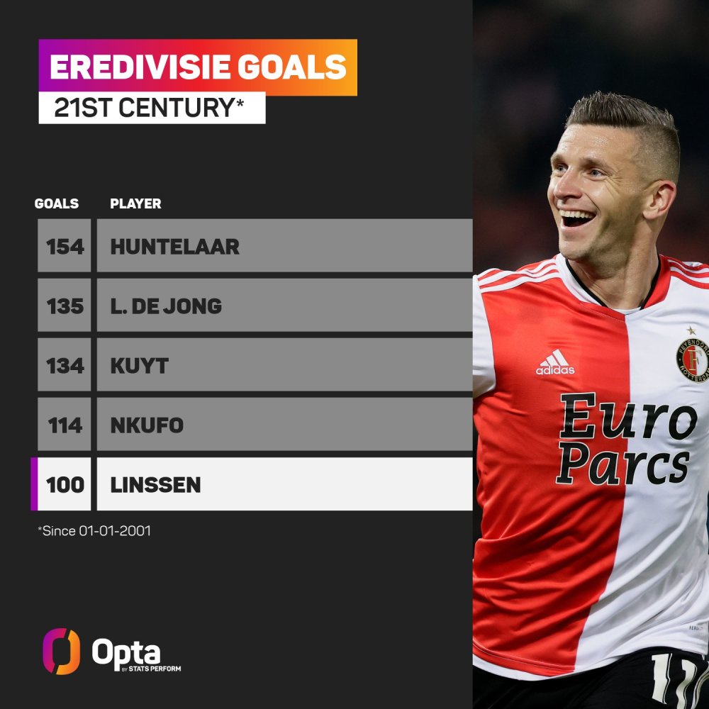 展现出非凡 展现出非凡